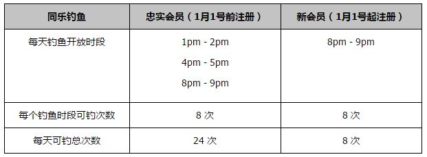 二月开始购物大道将设置;恐龙现形展区，透过逼真的增强现实（AR）技术让游客见证霸气十足的;特暴龙由骸骨幻化成恐龙，再单挑两只性格勇猛强悍的;恐爪龙；至于虚拟现实（VR）的;与恐龙飞翔之旅，亦将于二月同步面世，届时游客可于半空中与饥饿的;霸王龙正面接触，继而陷入一场紧张刺激的追逐战